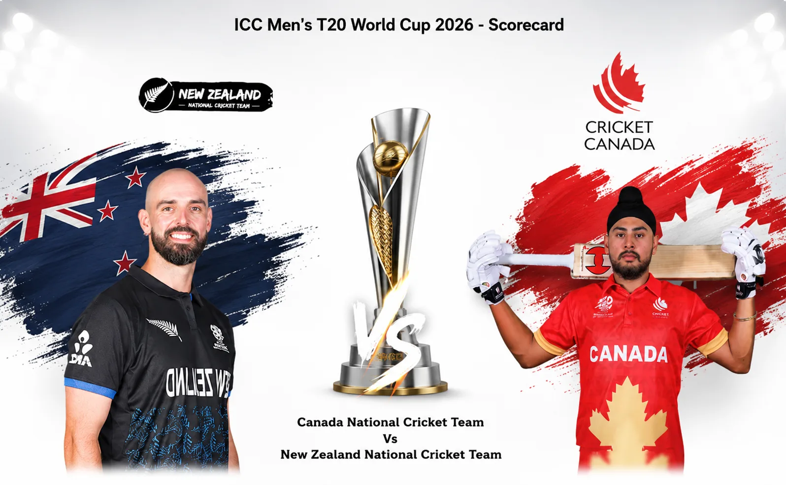 Canada National Cricket Team Vs New Zealand National Cricket Team Match Scorecard