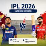 Lucknow Super Giants vs Punjab Kings Match Scorecard