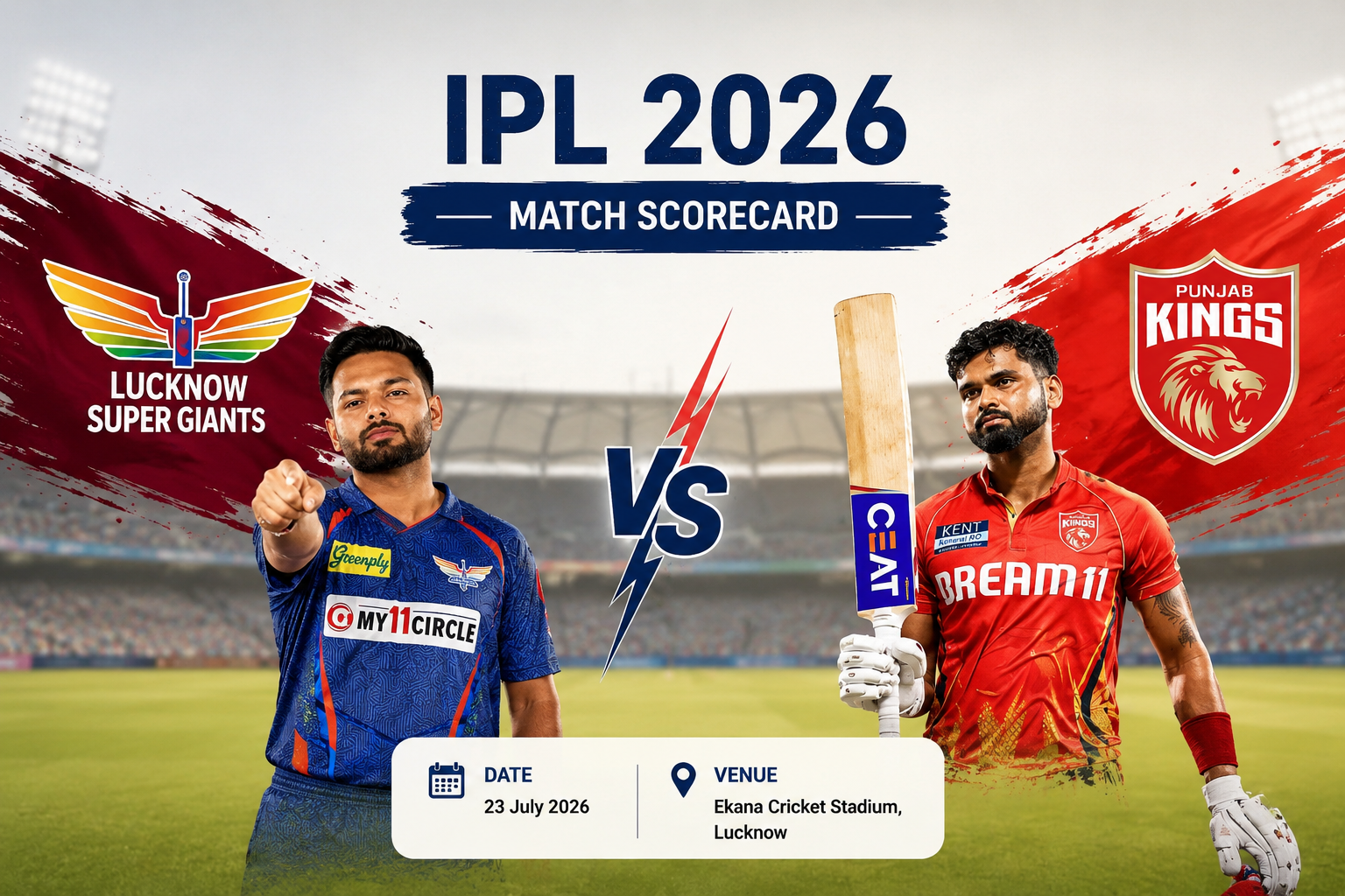 Lucknow Super Giants vs Punjab Kings Match Scorecard