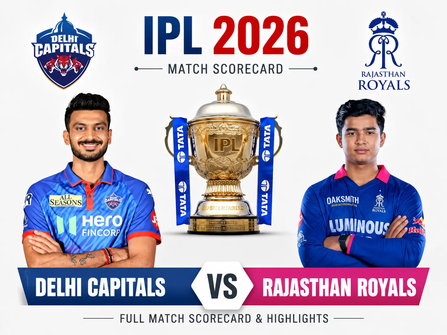 Delhi Capitals vs Rajasthan Royals Match Scorecard: Complete IPL 2026 Scorecard & Match Highlights Delhi Capitals vs Rajasthan Royals Match Scorecard: Complete IPL 2026 Scorecard & Match Highlights