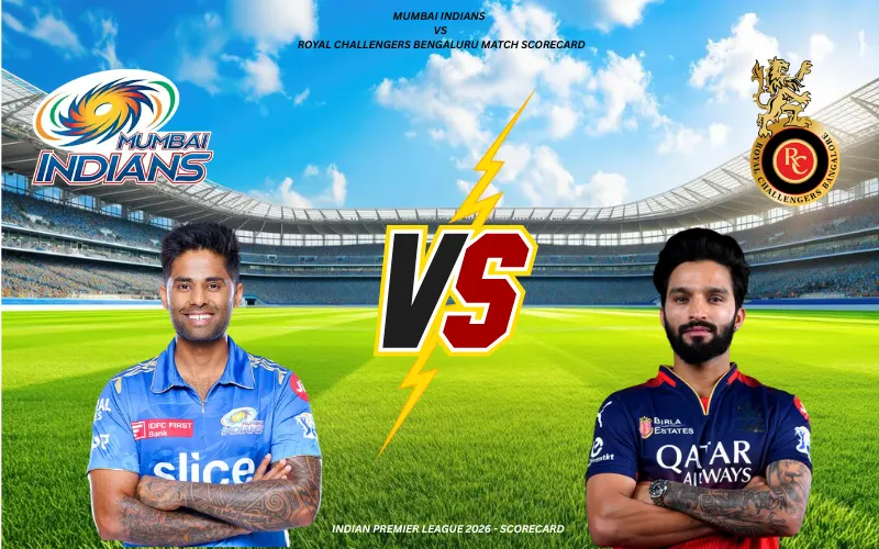 Mumbai Indians vs Royal Challengers Bengaluru Match Scorecard