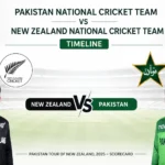 Pakistan National Cricket Team vs New Zealand National Cricket Team Timeline