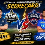 Delhi Capitals vs Gujarat Titans Match Scorecard