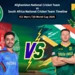 Afghanistan National Cricket Team vs South Africa National Cricket Team Timeline