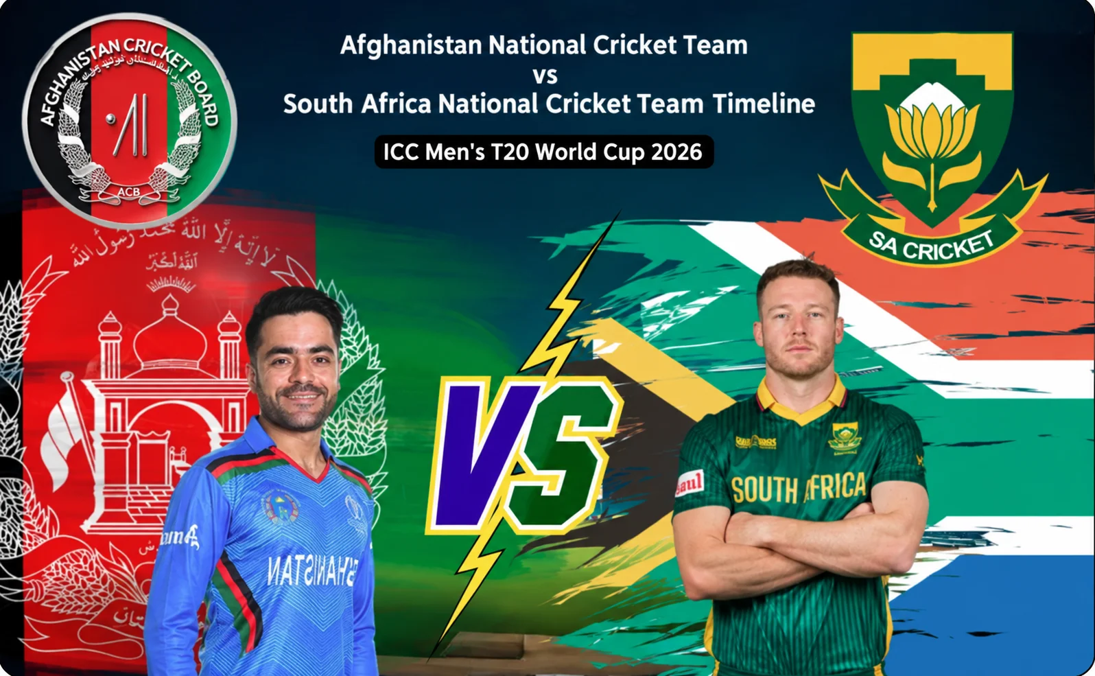 Afghanistan National Cricket Team vs South Africa National Cricket Team Timeline