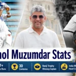 Amol Muzumdar Stats