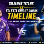 Gujarat Titans vs Kolkata Knight Riders Timeline