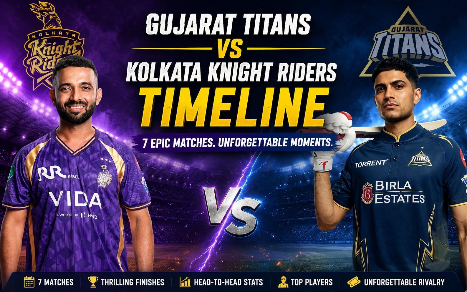 Gujarat Titans vs Kolkata Knight Riders Timeline