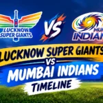 Lucknow Super Giants vs Mumbai Indians Timeline