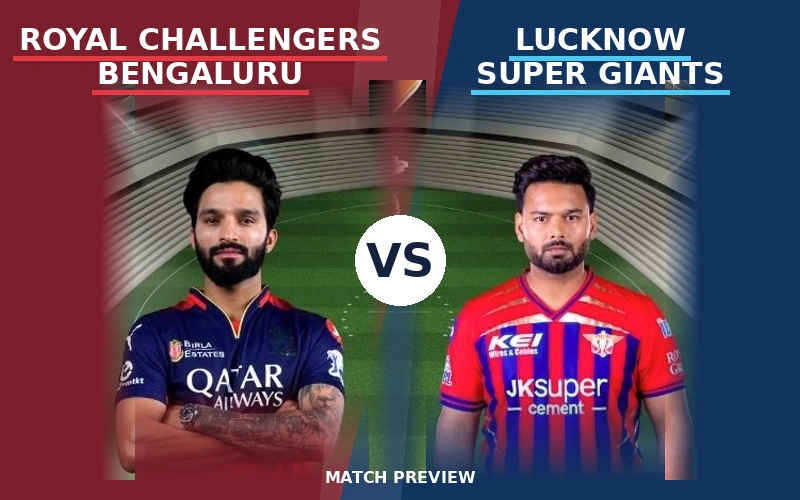 Lucknow Super Giants vs Royal Challengers Bengaluru Timeline