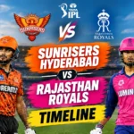 Sunrisers Hyderabad vs Rajasthan Royals Timeline