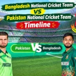 Bangladesh National Cricket Team vs Pakistan National Cricket Team Timeline