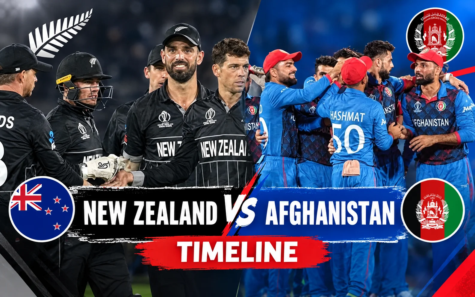 New Zealand National Cricket Team vs Afghanistan National Cricket Team Timeline